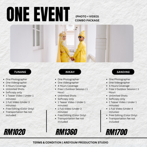 gambar pakej Fotografi & Videografi