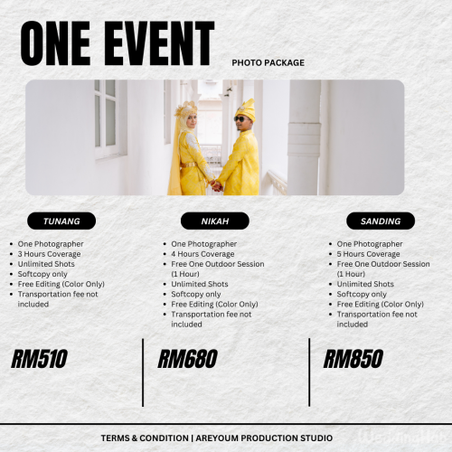 gambar pakej Fotografi & Videografi